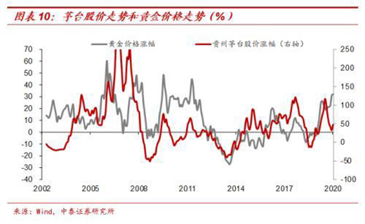 �����A�����ŷ��E���������ؔ(c��i)��?������Մ�S���cé�_(t��i)���P(gu��n)ϵ?