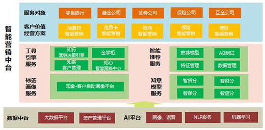 �K�����ڣ���(chu��ng)�½��ڿƼ� ������ͨ��С΢��I(y��)���Y���c(di��n)