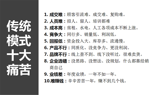 ��(chu��ng)�°l(f��)չ ����δ�� �ֵ����_��Ʒ�ƹ�����ģʽ