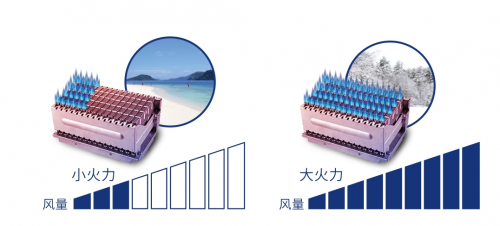 ��ȫ�N���_��(chu��ng)�ߣ��崨��ˮ����Ʒ�𺳁��u!