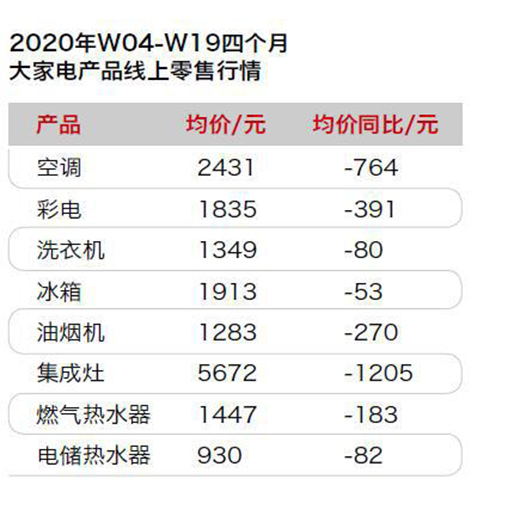 ���������ٷž��ԃr�Q�� �r���(zh��n)��ɺ���������