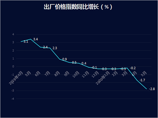 ȫ��(gu��)Ϳ�Ϯa(ch��n)Ʒ���S�r(ji��)����m(x��)�½� �y��ȥ��p��r(sh��)��