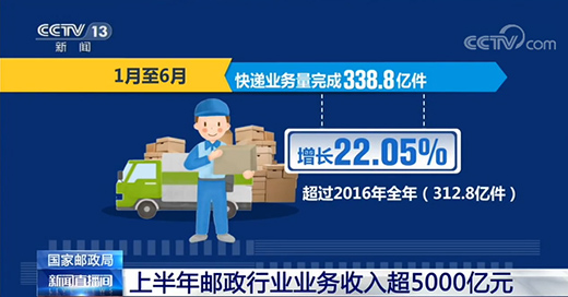 �����]������(sh��)��(j��)���ϰ����]���ИI(y��)�I(y��)��(w��)���볬5000�|Ԫ