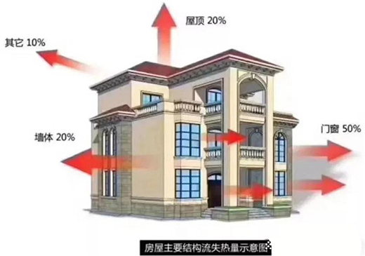 �T��ʮ��Ʒ�ƣ��õ��X�Ͻ��T���Ƕ�����˯�ߵı���