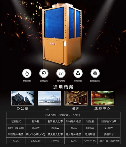 �sҫ�r��!������30PU�ͭh(hu��n)���ضȿ՚�Դ��ÙC(j��)�M�ث@��(chu��ng)�®a(ch��n)Ʒ��