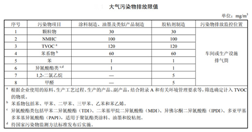 ���͸�ˮ��茹���� ��Ľˮ��ľ�����(ji��n)�֡��Gɫ���l(f��)չ