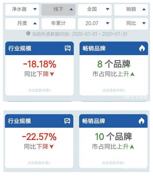 �����ȳ��m(x��)���Ѓ�ˮ���Ј��������ǡ��ԃr�ȡ���?