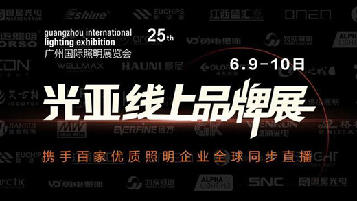 �Ĺ⁆չ��2020�������ИI(y��)���C(j��)��(hu��)