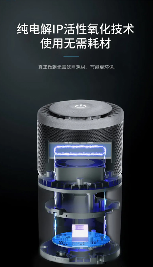 殺菌消毒除甲醛，自由呼吸如森林般干凈的空氣