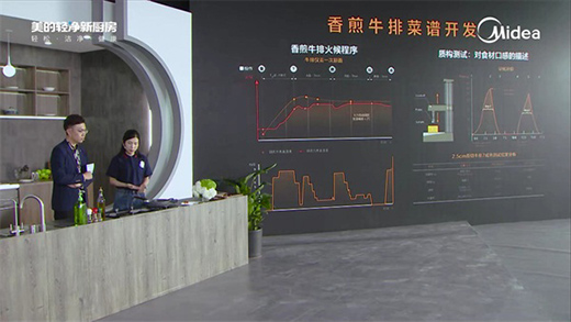 ����ȼ?x��)�������?bi��o)��(zh��n)�l(f��)�������Ĵ���һ��������