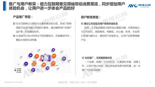 վ���L(f��ng)���������RͰ����w����(l��i)?