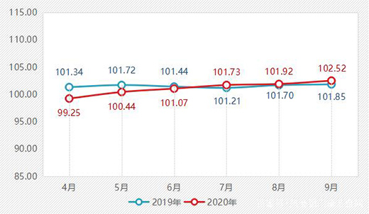 ��r���Ї�ȫ�X�Ҿ�ָ��(sh��)���������ȣ��r��ָ��(sh��)��(w��n)���ϝq!