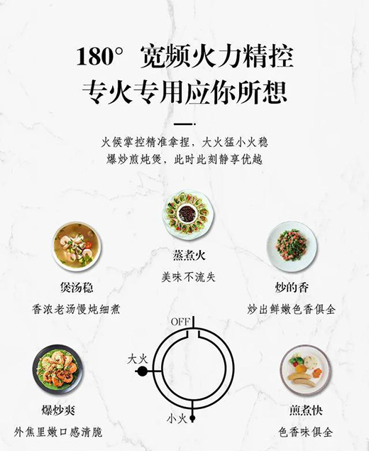 �f��810D1ȼ?x��)���r(sh��)�����ܼҵ�ζ��