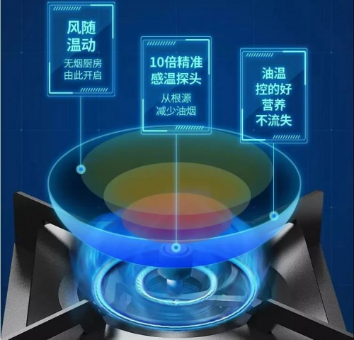 Ѹ�_(d��)���ܽ������ϵ�y(t��ng)���M���㌦�N������������