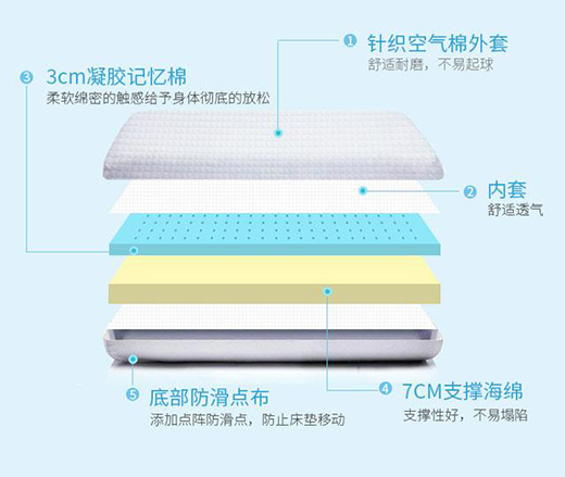 ���d��ֻ�򴲉|���H�������Ǽ���˯���w�!