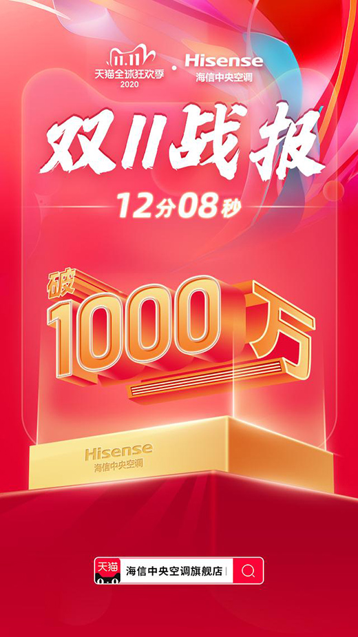 �pʮһ��(zh��n)��(b��o)������������{(di��o)λ���ИI(y��)��(n��i)��(gu��)�a(ch��n)Ʒ�Ƶ�1