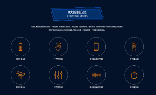 �Ƽ��c�T���Y(ji��)�� ������_��ȫ�������T���r��