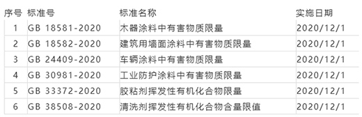 ���(y��ng)ˮ��e�O���M(j��n)��(zh��n)��Ͷ�Y������Ӌ(j��)������!