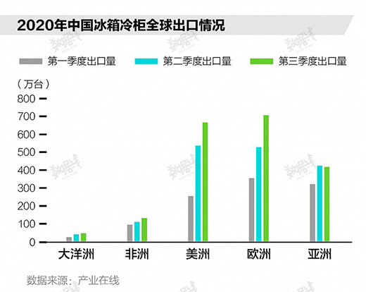 ��������(du��)��ُ�Ї�������ԭ����Ҫլ�Ҷ�؛