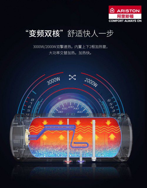 ����˹�DTPE����늟�ˮ��,׌��ů�����m�˴˼ӱ�