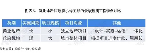 2020���Ї�LED���^�����ИI(y��)���������ص��������f�^��