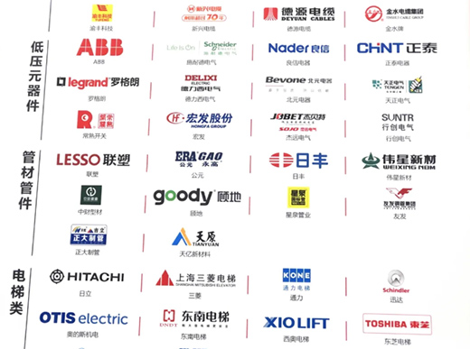 ��Ȫ�ܘI(y��)�s�@����Դ��2020����Ї����خa(ch��n)����(y��ng)�̸�����ʮ��������​