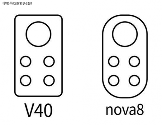 �A��sҫ�C(j��)�ع�����(gu��)�a(ch��n)�֙C(j��)��һ�硱֮��(zh��ng)���_(k��i)��?