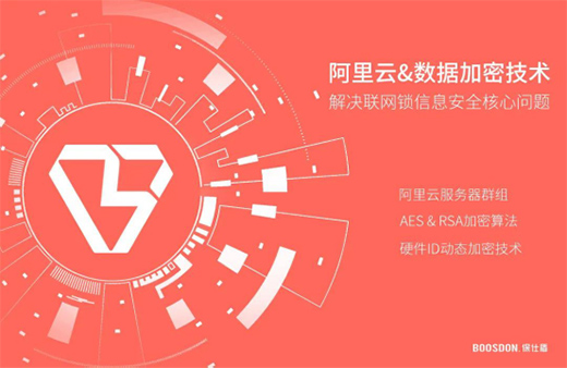 �����i�ИI(y��)�a(ch��n)Ʒ�l(f��)չ��څ�������˽��ˆ�?