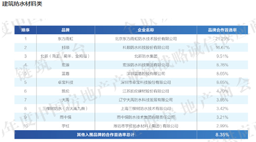 ���Ø�����ʿ�����Z���Ό�������Ϳʿ�ȫ@�C���خa(ch��n)�a(ch��n)�I(y��)未��