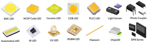 ��늹����������������Ҋ��Мy���A���D(zhu��n)��