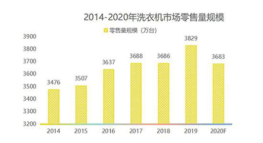 �����c����������ʢ ϴ�C(j��)�Ј��Y(ji��)��(g��u)������