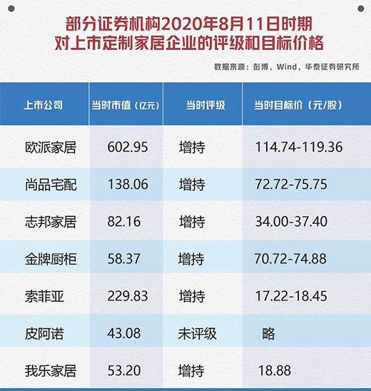 �Ҙ��Ҿ�������2021