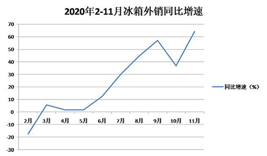 2020�����Ј��C�������_���� ���ھ���