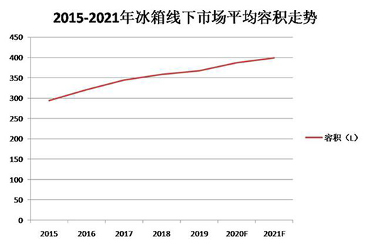 2020�����Ј��C�������_���� ���ھ���