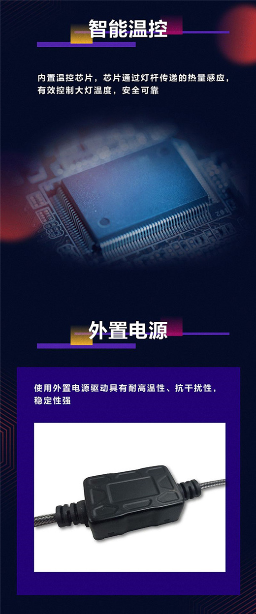 2021��Ʒ�װl(f��)!��ҫϵ��LEDǰ�������!