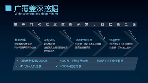 ���ܼҷ��������ИI(y��)��(sh��)��(j��)��ʲô?