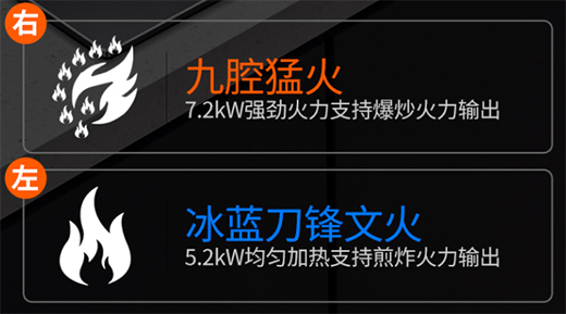 �pȼ?x��)������߅���ܳ��?����(ji��)������ע�� ��ǧ�f(w��n)�e��?g��u)N�����@Щ�� !