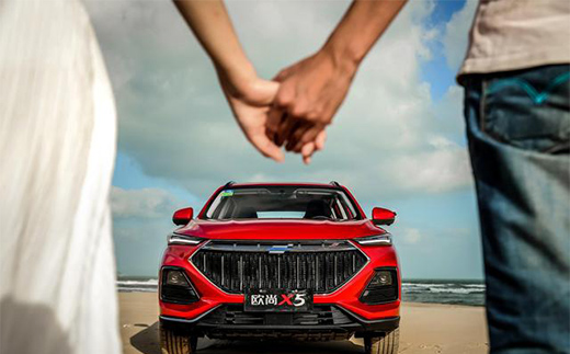 ��܇���{(di��o)�Vо��ʲô����?��ÓQһ��?