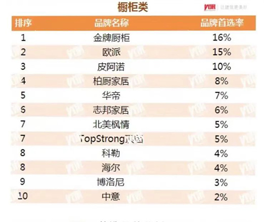 ���ƏN���B�m(x��)9��s�@���Ї�(gu��)���خa(ch��n)500��(qi��ng)���x�N��Ʒ�ơ�