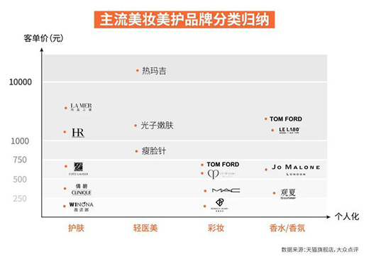 ޱ�Z�Ⱥ�������ӛ�����|(zh��)���ǃ��T(m��n)����