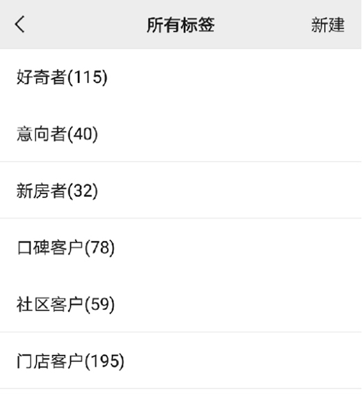 ���˶������i����(j��ng)�N����θ��õ���������Ȧ�u�������i?