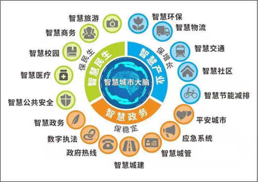 ǧ�|�������Ј���LED�@ʾ����I(y��)��ξ��?