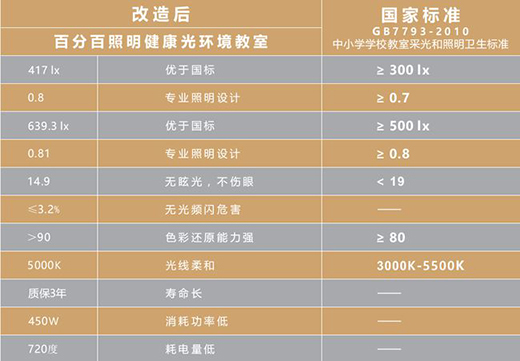 �ٷְ�������������o(h��)�۟��� ���o(h��)���ӵġ�����������