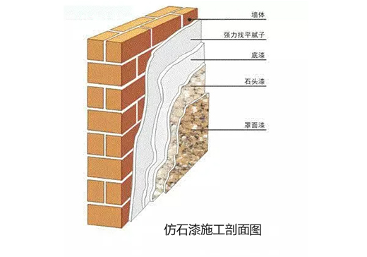 ��˼���ɾ�ʯ��ʯ�����ֵ�cƷ�|(zh��)��ѵġ������ɡ�