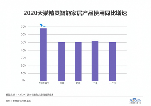 ���ܼҾ�ȫ����u�������������м��١������M(j��n)����