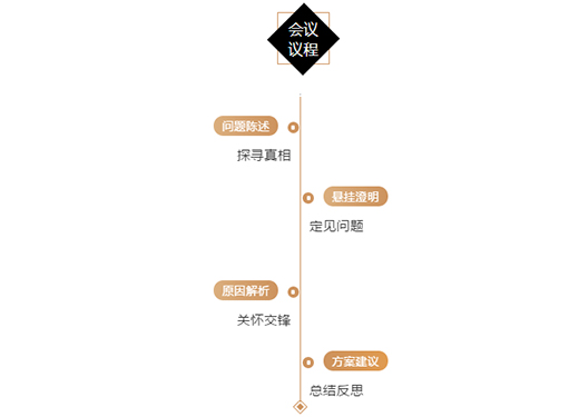 ���Қgӭ��ɽ�оW(w��ng)�̅f(xi��)����ʮ����˽�������M��ԣ