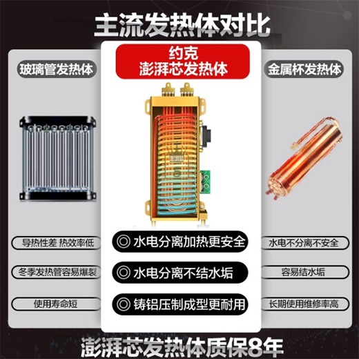 �ڿ�ڄ����p��һ��!YORK�s�˟�ˮ����������ϴSPA