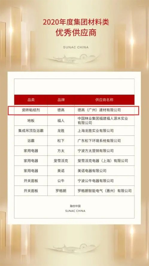 ϲӍ!�¸ߘs�@���ڄ�(chu��ng)���F2020��ȃ�(y��u)�㹩��(y��ng)�̡��Q̖