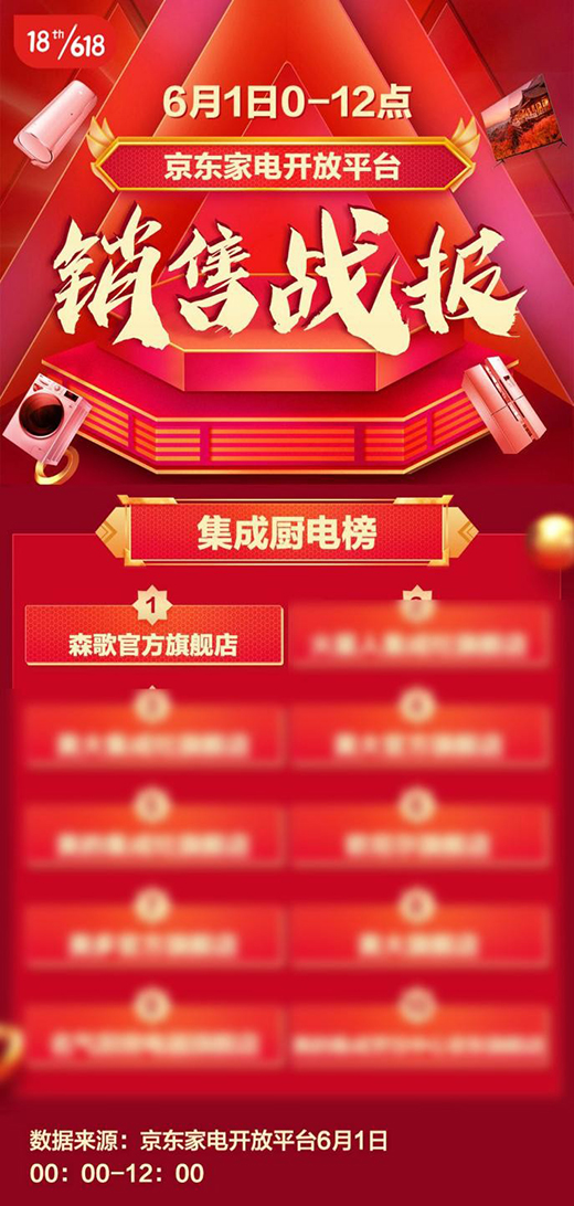 ɭ�����618ϲӭ�_�T�t�������N���ž��|���ɏN늰��һλ