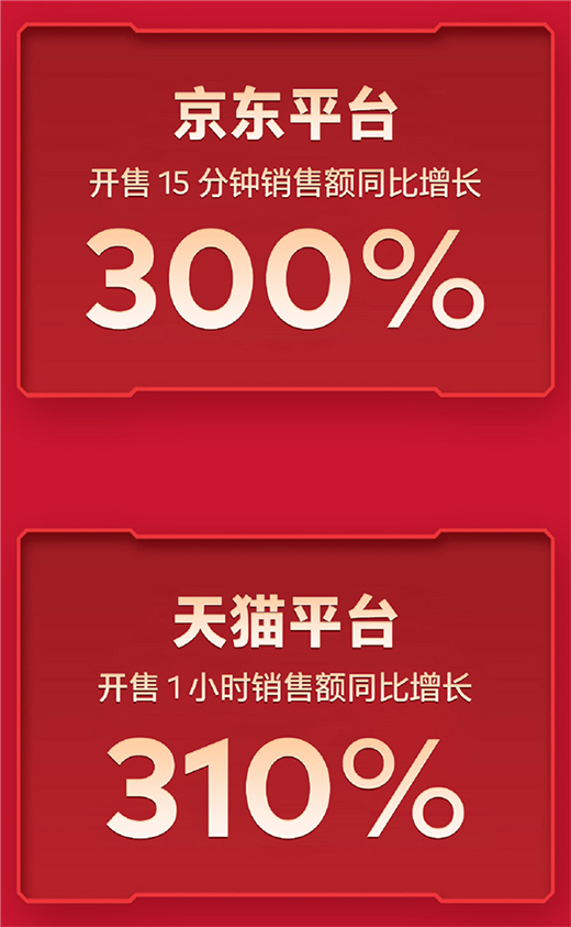 �_(k��i)�T�t!����618��(zh��n)��(b��o)���t���N���~��q 300%